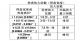 f_f39dc59088615449926c844a6c2432d6.png